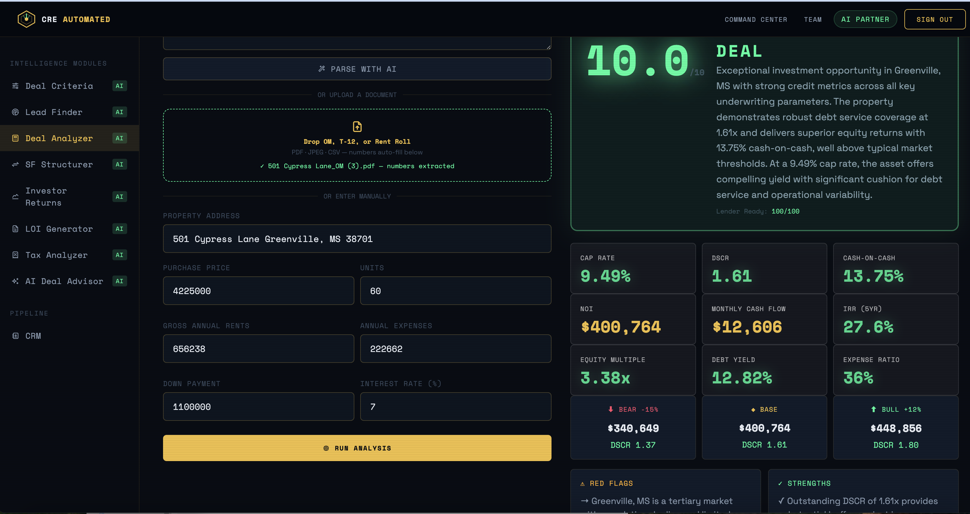 CREautomated Command Center Dashboard