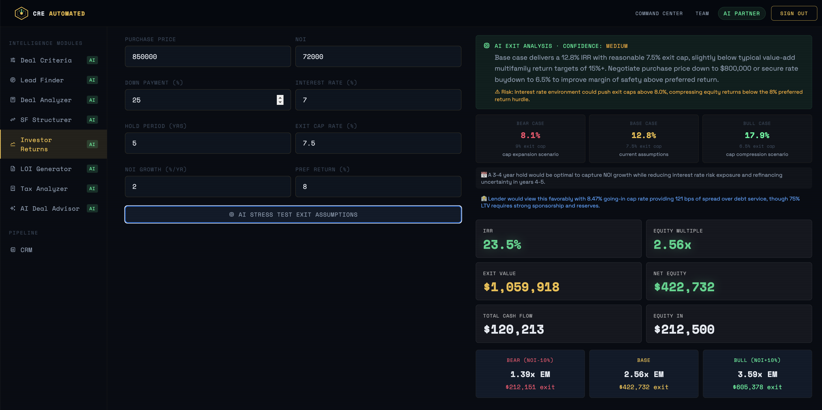 Investor Returns — IRR modeling